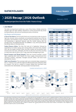 Public Finance State of the Market